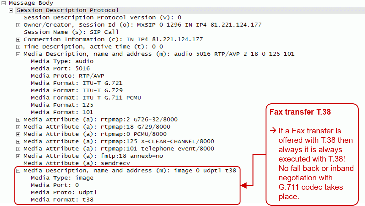 best codec for fax over voip