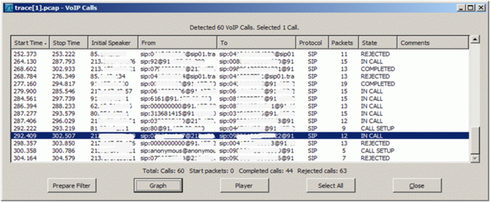 Example Trace VoIP Call List Example Trace VoIP Call List