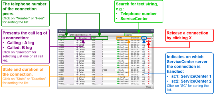 Dialog: "Channles" Dialog: "Channles"