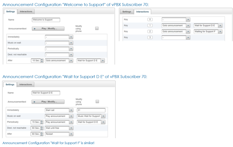 Configuration 1 complex support announcement for German/English or French support