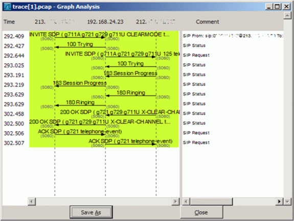 Example Trace VoIP Call Flow Example Trace VoIP Call Flow