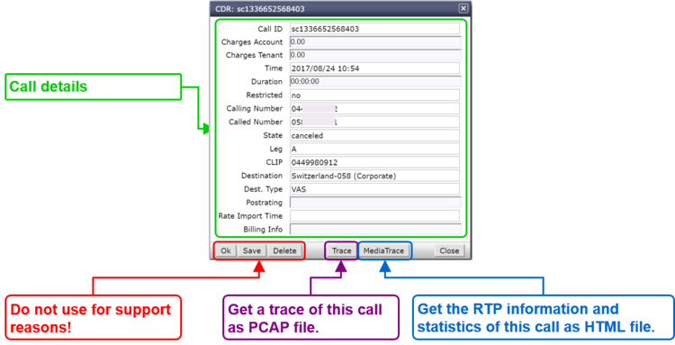 Dialog: "Call Data Details" Dialog: "Call Data Details"
